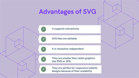 What Is SVG File Format History Properties Uses Advantages