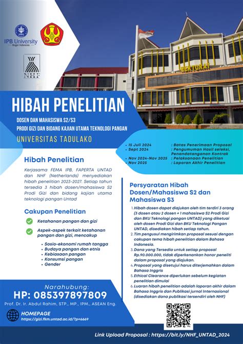 Pengumuman Hibah Riset Nhf Program Studi Gizi