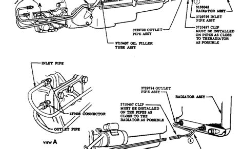 Chevy Transmission Cooler Lines Diagram General Wiring Diagram – Theme ...