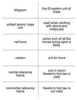 Motion And Force Flash Cards For Physics Students Tpt