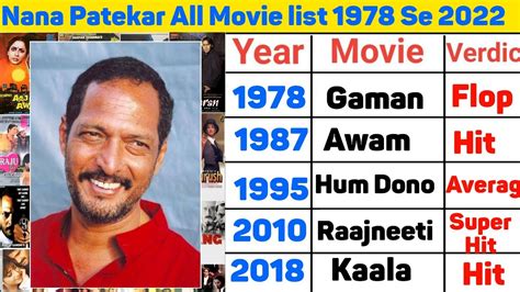 Nana Patekar All Movies Name List Nana Patekar All