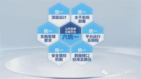 湖南：公共资源交易平台实施六统一 推动交易阳光化运行凤凰网湖南凤凰网