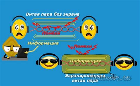 Витая пара экранированная для внутренней прокладки: типы и схемы ...