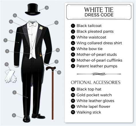 White Tie - Guide to White Tie Dress Code | Tie-a-Tie.net