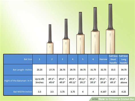 Cricket Bat Size Chart India - Ponasa