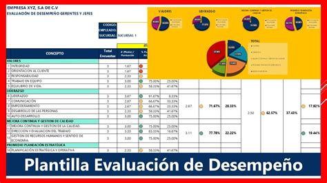 Registro De Capacitaciones En Excel Descargable