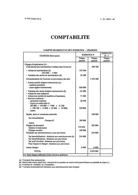 Efc Corrig Serie Analyse Comptable Et Financi Re Par Florence