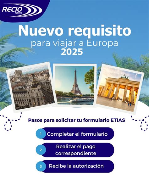 Nuevo requisito para viajar a Europa 2025 | Recio Turismo