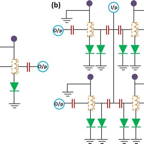 Schematic Diagram Of A Single Pole Single Throw Spst And B Single Download Scientific