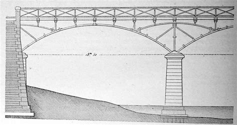 Pont des Arts (Paris ( 1 st )/Paris ( 6 th ), 1803) | Structurae