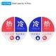 Hot Cold Water Label Pairs Acrylic Round Sign Stickers Red Blue White Bed Bath Beyond