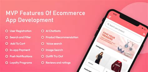 Ecommerce App Development Cost Estimation In 2024