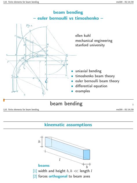 Euler Bernoulli Beam Theory | PDF | Bending | Applied And ...