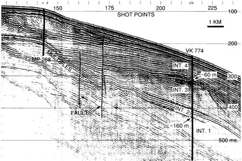 Northwest Southeast Joule Minisparker Seismic Reflection Line