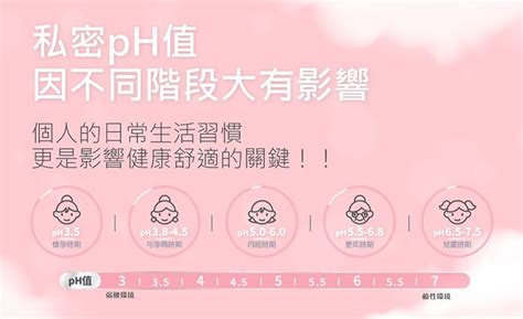 陽明生醫 【ym Biomed 】一家人愛密私益生菌x2盒 30包盒 Pchome 24h購物