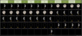 lunar calendar wikipedia