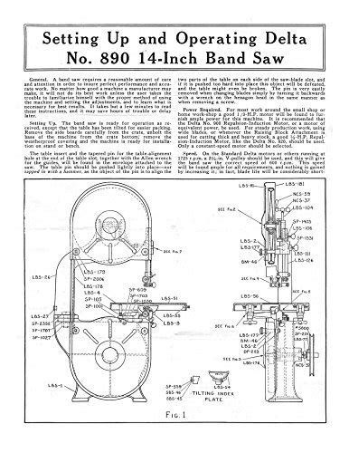 Delta 14 Inch Band Saw Parts List | Reviewmotors.co