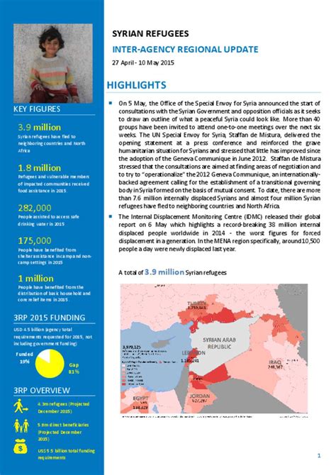 Document Syrian Refugee Crisis Inter Agency Regional Update May