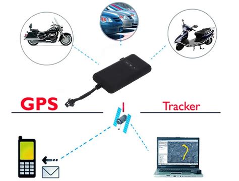 Dagps Mini Dispositivo De Seguimiento Gsm Gprs Gt02a Gt02 Gps Coche