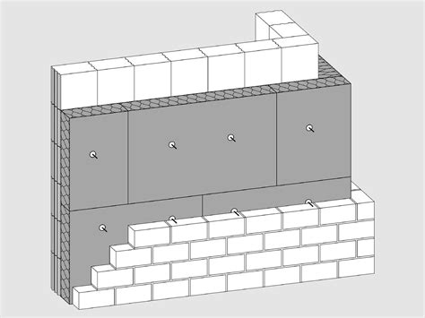Zweischaliges Mauerwerk D Mmstoffe Wand Baunetz Wissen