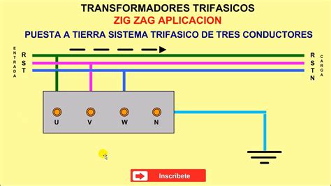 Puesta A Tierra Directa Con Neutro Virtual En Un Sistema Aislado Youtube