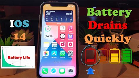 Iphone Battery Draining Fast Ios Fix Blogtechtips