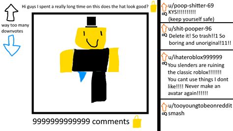 This sub in a nutshell : r/RobloxAvatars