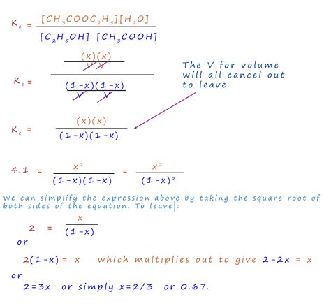 Calculating Equilibrium Constants