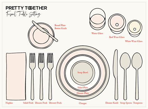 How To Properly Set A Table Pretty Together