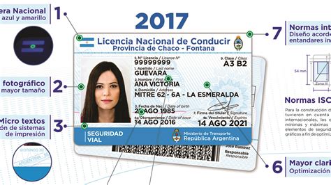 Como Sacar Licencia De Conducir En Ecuador