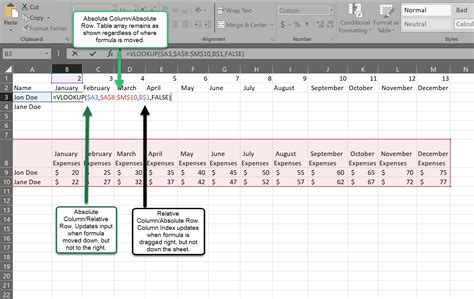 Excel Vlookup Table