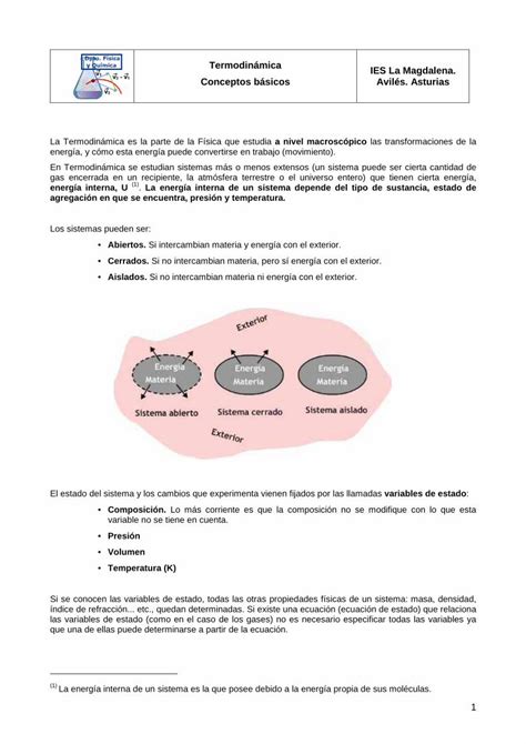 PDF Termodinámica IES La Magdalena Conceptos básicos PDF file1