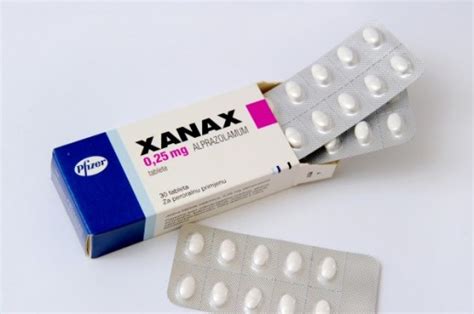 Xanax bars – Drug Details
