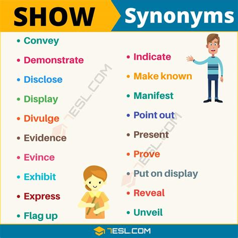 100 Synonyms For Show With Examples Another Word For Show” • 7esl