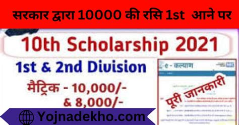 Bihar Board Matric Pass Scholarship बिहार बोर्ड मैट्रिक पास