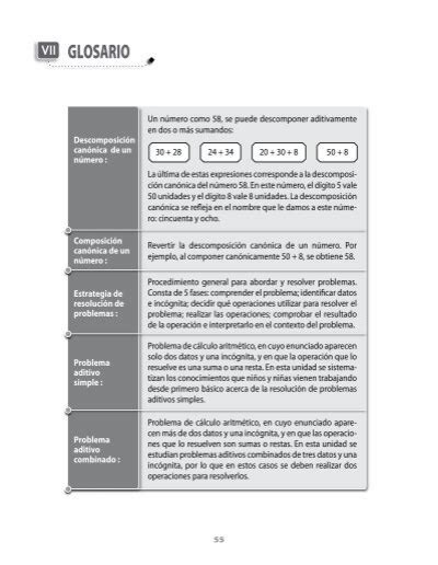 Viespacio Para La Reflexi