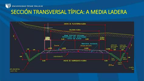 Dise O En Planta Perfil Y De Secciones Transversales En Una Carretera