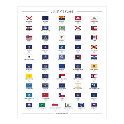 State Flags Map