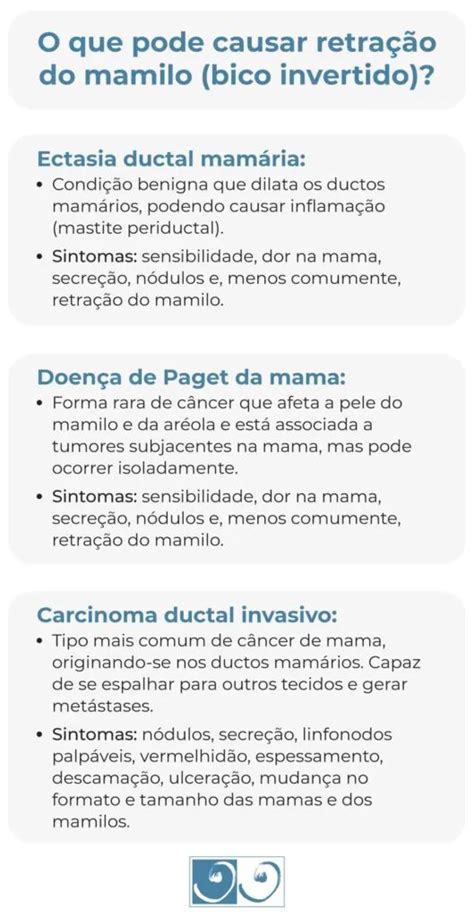 Dor Nos Mamilos O Que Pode Ser - Retração Do Mamilo: Pode Ser Uma Doença Mamária?
