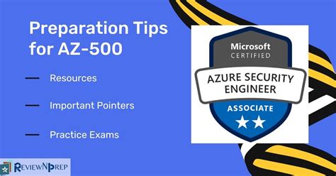 Preparation Guide For Az Microsoft Azure Security Technologies