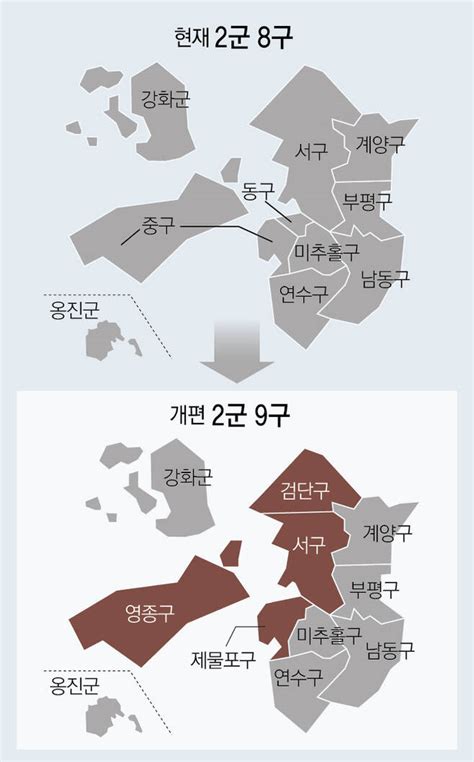 인천 행정구역 개편 추진 영종 검단 제물포구 신설