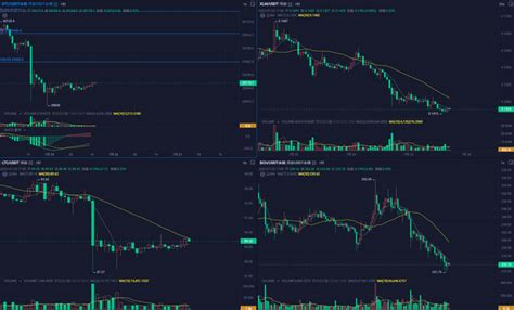 725 Btc盘面解析： 加息在即，btc 29000点的下方还有多少空间？加息是否会带来市场“瀑布”？ 知乎