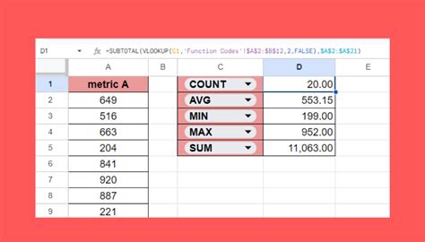 Subtotal Function In Google Sheets Sheetaki