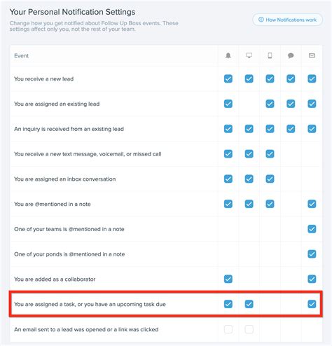 Tasks Overview – Follow Up Boss - Help Center