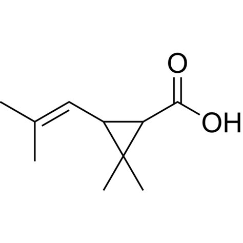 chrysanthemic acid nsc  insecticide medchemexpress