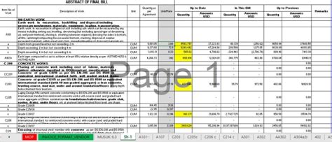 Do Material Takeoff Quantity Takeoff And Construction Cost Estimate By