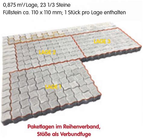 PWL Pflastersteine Betonwerk Carl Plötner GmbH