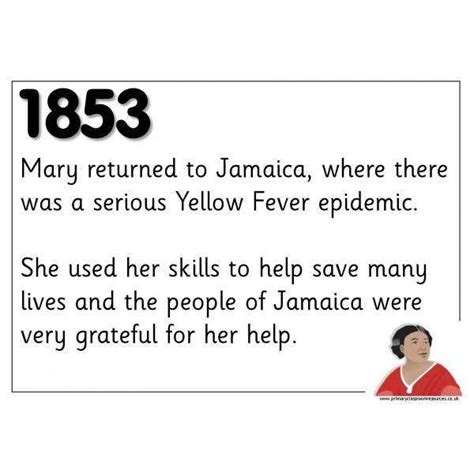 Mary Seacole Timeline Primary Classroom Resources