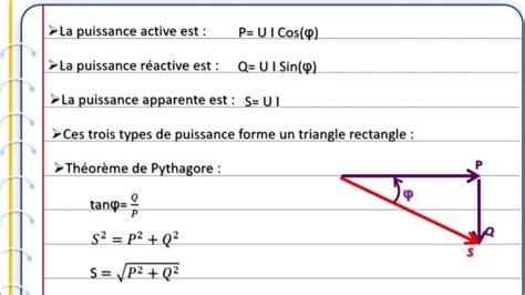 Courant Alternatif Puissance Active Réactive et Apparente Facteur