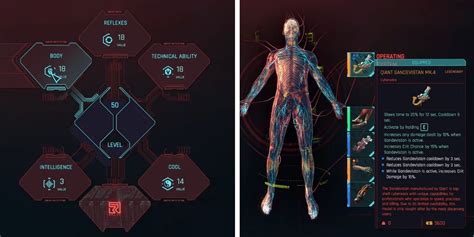 How To Build David Martinez From Edgerunners In Cyberpunk 2077